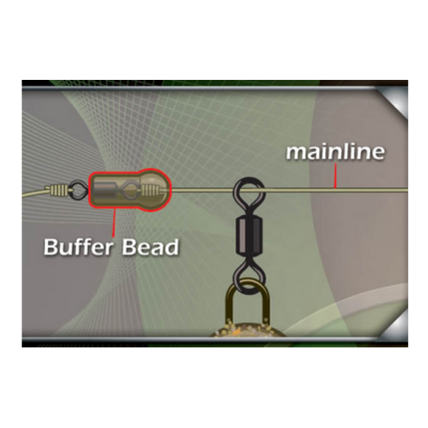 Gardner Covert Buffer Beads 